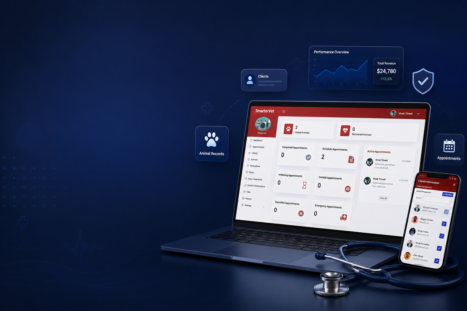 SmarterVet CRM Clinic Operations