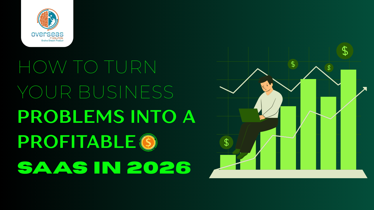How to Turn Your Business Problems into a Profitable SaaS in 2026
