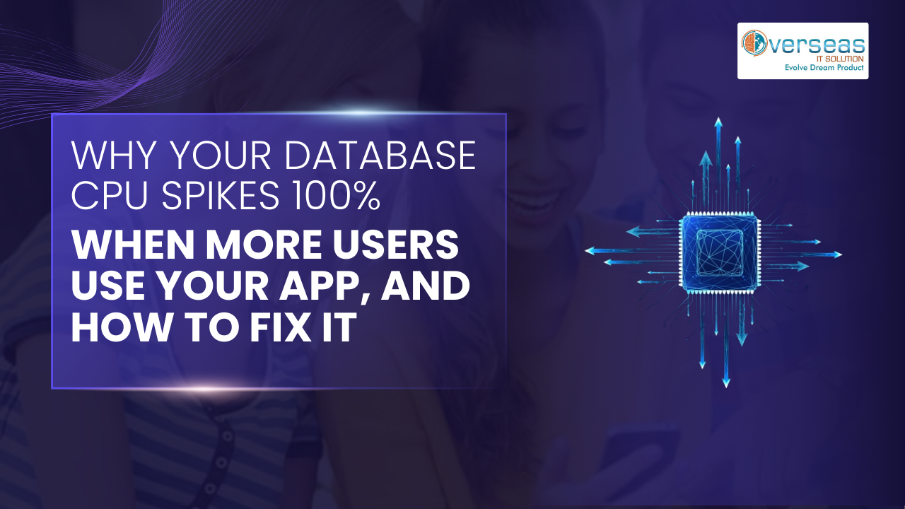 Why Your Database CPU Spikes 100% When More Users Use Your App, And How to Fix It